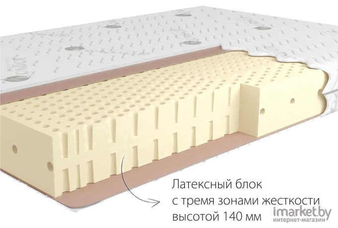 Матрас Kondor Adam 160х190х15 жаккард беспружинный