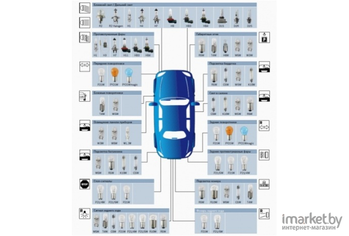 Автомобильная лампа Narva H1 Range Power White 2шт [48641RPW]