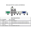 Материнская плата Supermicro MBD-X11DPH-I-O