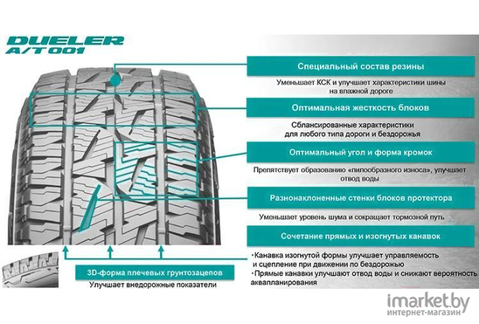 Шины Bridgestone Летняя Alenza 001 235/65R18 106V