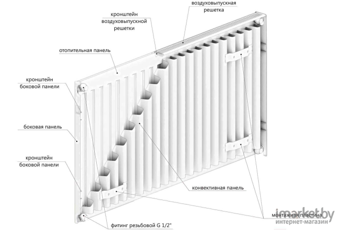 Радиатор отопления Лемакс Compact 11 500x1000