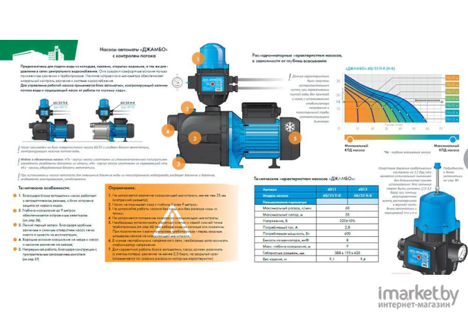 Насос повышенного давления Джилекс Джамбо 60/35 П-К Комфорт 4000