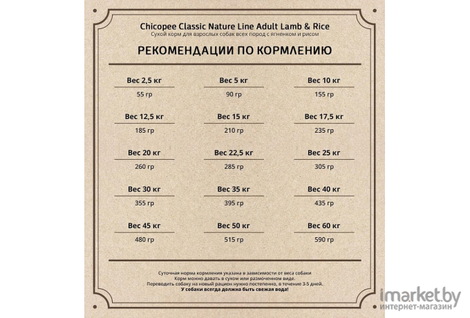 Корм для собак Chicopee CNL Adult Lamb & Rice 15кг