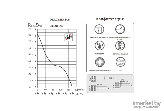 Вентилятор вытяжной Soler&Palau Silent-200 CHZ [5210426200]