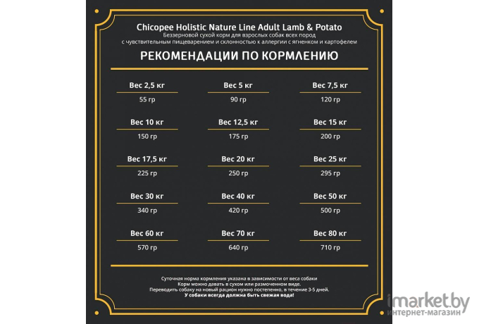 Корм для собак Chicopee HNL Adult Lamb & Potato 12кг