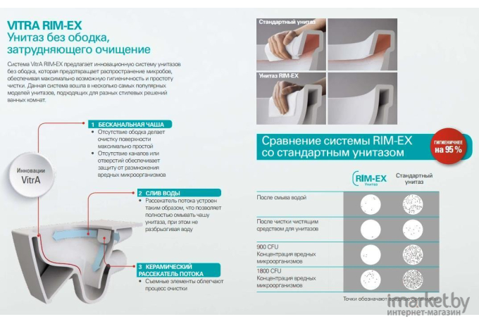 Унитаз Vitra Integra Rim-Ex [7040B003-0075 + 110-003-019]