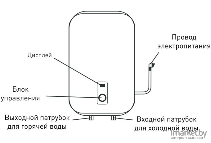 Накопительный водонагреватель Oasis PA-50