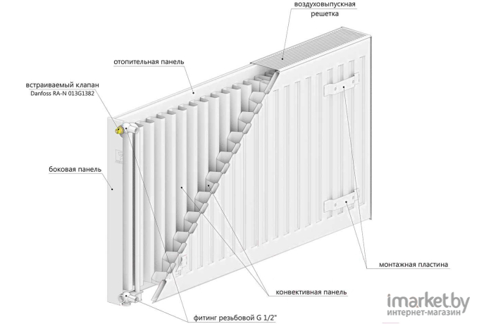 Радиатор отопления Лемакс Compact тип 22 500x1200