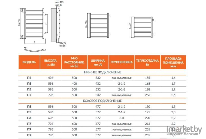 Полотенцесушитель TERMINUS Классик П4 500х496