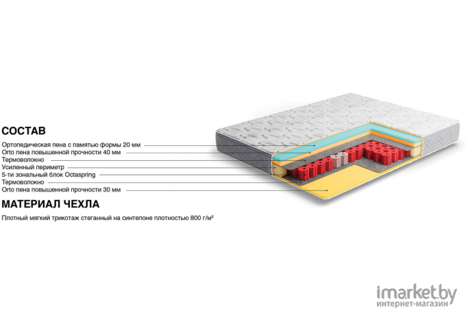 Матрас Stolline Комфорт-Спектр в чехле Магнетик 90х190 [2019010490019]
