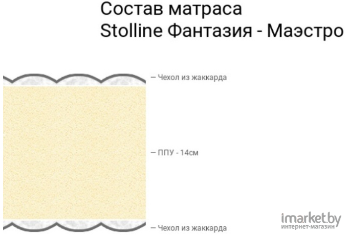 Матрас Stolline Фантазия-Маэстро  80x190 [1616530110985]