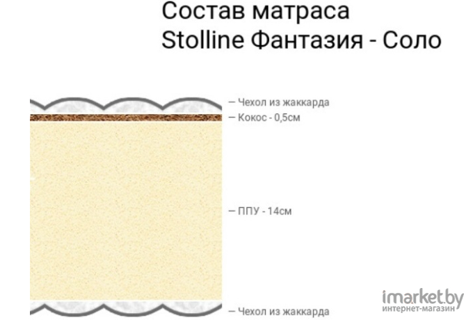 Матрас Stolline Фантазия-Соло  80x190 [1616330110951]