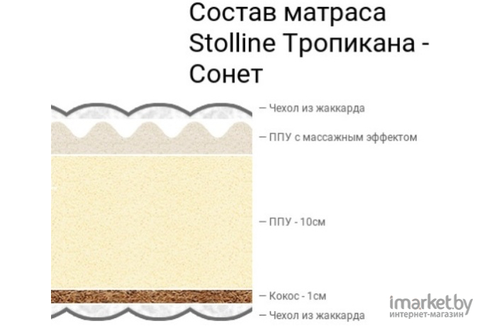 Матрас Stolline Тропикана-Сонет  80x190 [7770000000945]