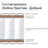 Матрас Stolline Престиж-Добрый 160x190 [7770000000203]