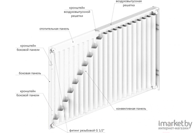 Радиатор отопления Лемакс Compact тип 11 500x500