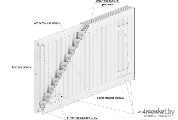 Радиатор отопления Лемакс Compact тип 21 500x400