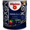 Краска Alpina По ржавчине 3 в 1. База 1 (2.5л) шелковисто-матовый