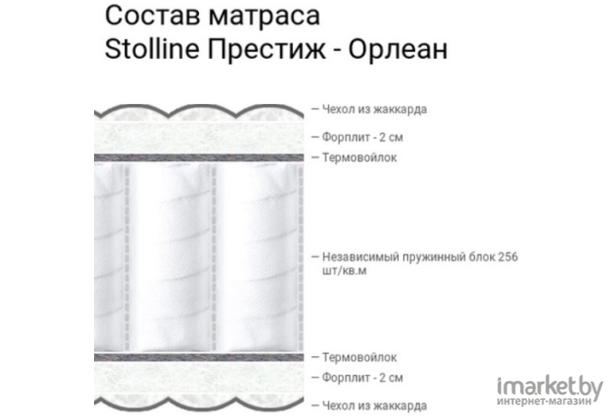 Матрас Stolline Престиж-Орлеан 80x200 [330400120051]