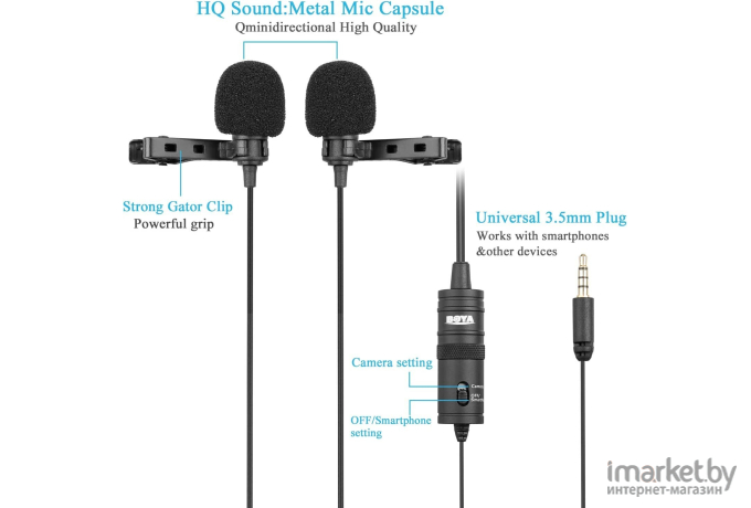 Микрофон BOYA BY-M1DM