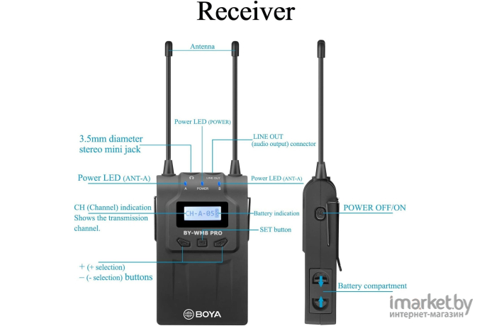 Микрофон BOYA BY-WM8 Pro-K2