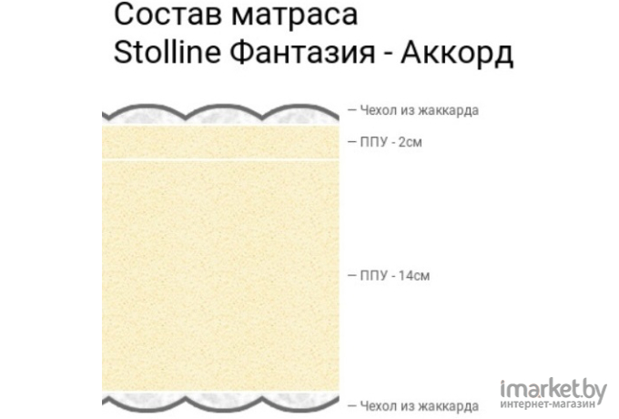 Матрас Stolline Фантазия-Аккорд  90x200 [1616230110938]