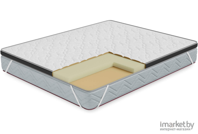 Наматрасник Stolline Соник-мемори 1800х2000 [2019220218020]
