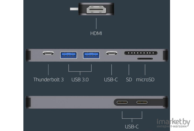 USB-хаб Deppa USB-C для MacBook 7-в-1 серебро [73122]