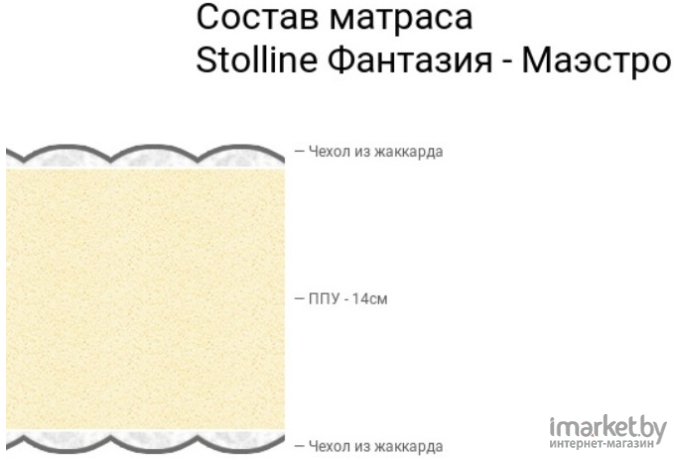 Матрас Stolline Фантазия-Маэстро  90x200 [1616530110990]