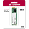 SSD диск Transcend 220S 1TB M.2 2280 [TS1TMTE220S]