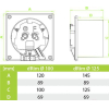 Вентилятор вытяжной AirRoxy dRim [125S-C164]