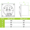 Вентилятор вытяжной AirRoxy dRim [125S-C165]