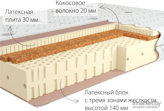 Матрас Kondor Adam 3 150х200х20.51