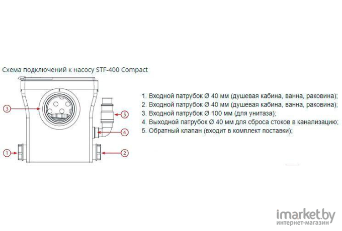 Фекальный насос Jemix STF-400 Compact