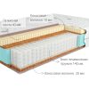 Матрас Kondor Jamaika-3 Medio 120х195х22.51