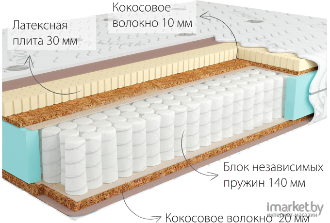 Матрас Kondor Jamaika-2 Hard 120х200х21.51