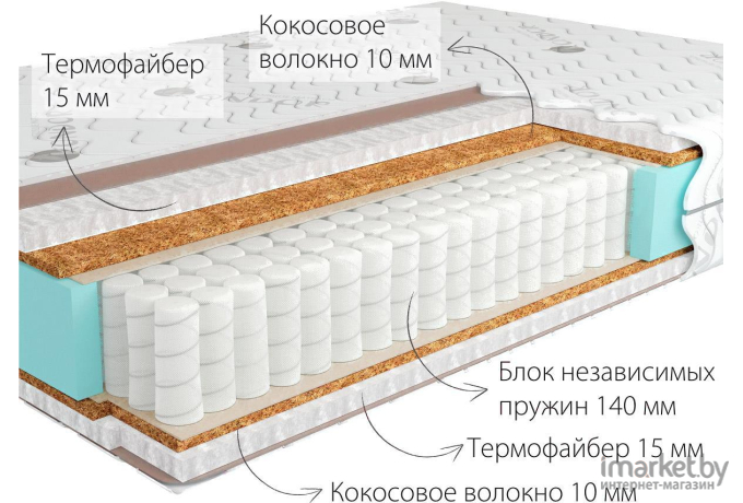 Матрас Kondor Mister-3 Hard 100х190х19.51