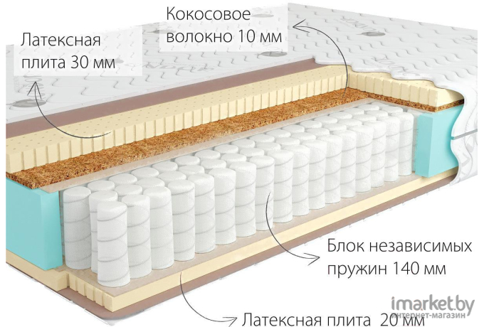 Матрас Kondor Bora-2 Hard 160х195х21.06