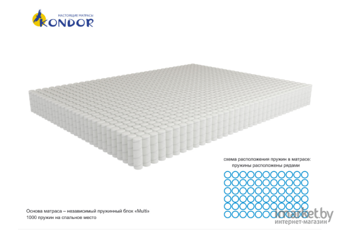 Матрас Kondor Jamaika-2 Multi 100х200х21.06