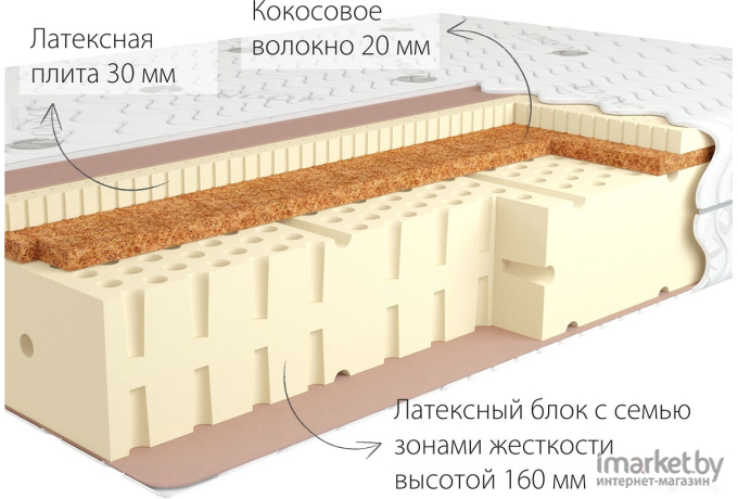 Матрас Kondor Luiz-3 LK 120х190х22.06