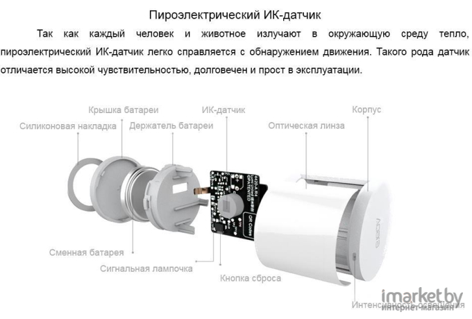 Датчик движения Xiaomi Human sensor [YTC4016CN]