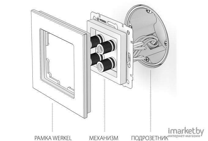 Розетка Werkel Акустическая WL13-AUDIOx4 перламутровый (a040902/W1185013)