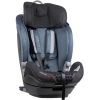 Автокресло Coletto Impero Isofix Navy