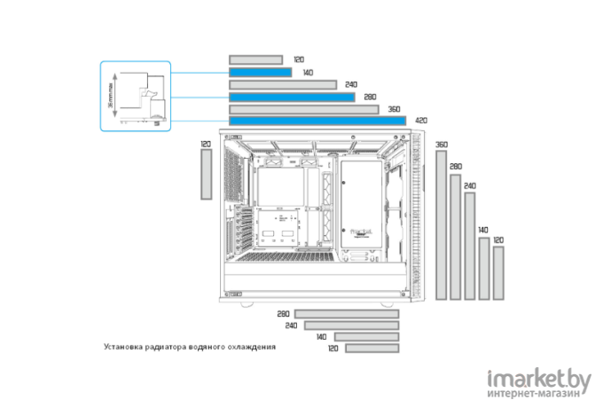 Корпус для компьютера Fractal Design Define R6 без БП Black [FD-CA-DEF-R6-BK]