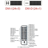 Кабель для компьютера AOpen HDMI 19M/DVI 24+1F [ACA311]