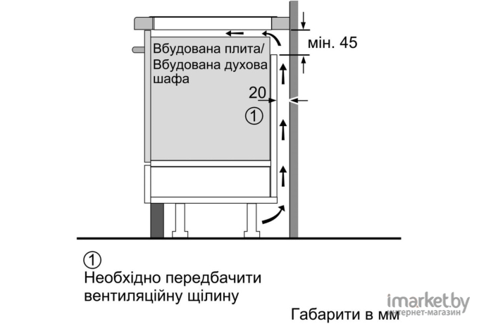 Варочная панель Bosch PUF612FC5E