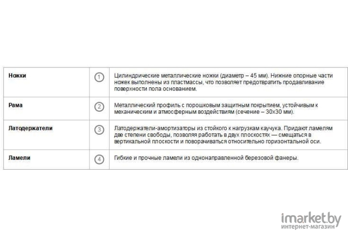 Ортопедическое основание Vegas Премиум 80x195