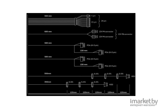 Блок питания be quiet! SYSTEM POWER 9 S9-600W (BN247)