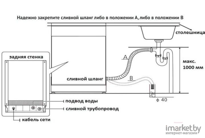 Посудомоечная машина Korting KDF 60060 белый