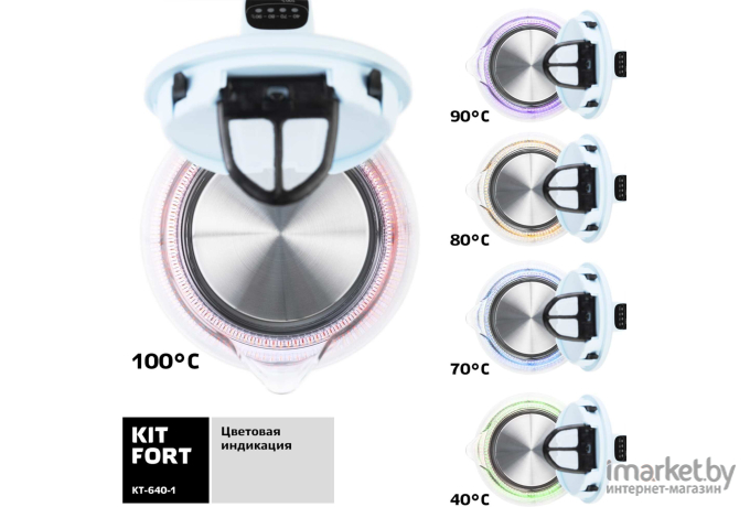 Электрочайник Kitfort KT-640-1 голубой