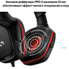 Наушники Logitech G332 [L981-000757]